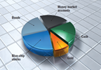 With Cash-Holding Funds In Your Portfolio, Diversify Your Assets With Cash-Holding Funds In Your Portfolio, Diversify Your Assets