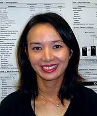 Jennifer Le, PharmD Jennifer Le, PharmD