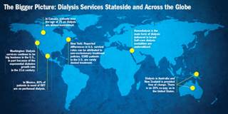 New report shows that Montenegro had the lowest rate of renal replacement therapy. New report shows that Montenegro had the lowest rate of renal replacement therapy.