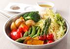 Review Highlights Nutritional Management of CKD Review Highlights Nutritional Management of CKD