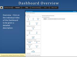 The CROWNWeb dashboard improves users' ability to submit required data in a timely manner. The CROWNWeb dashboard improves users' ability to submit required data in a timely manner.