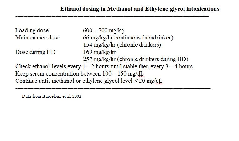 ethylene glycol poisoning